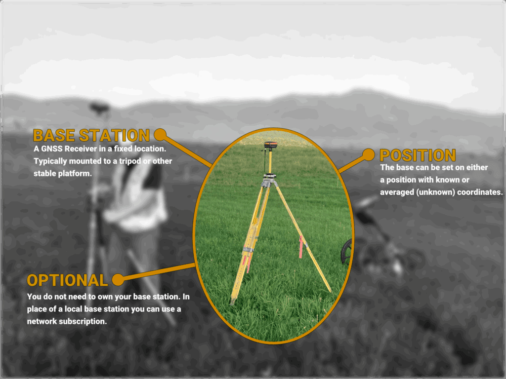 GNSS base station on tripod for land surveying accuracy